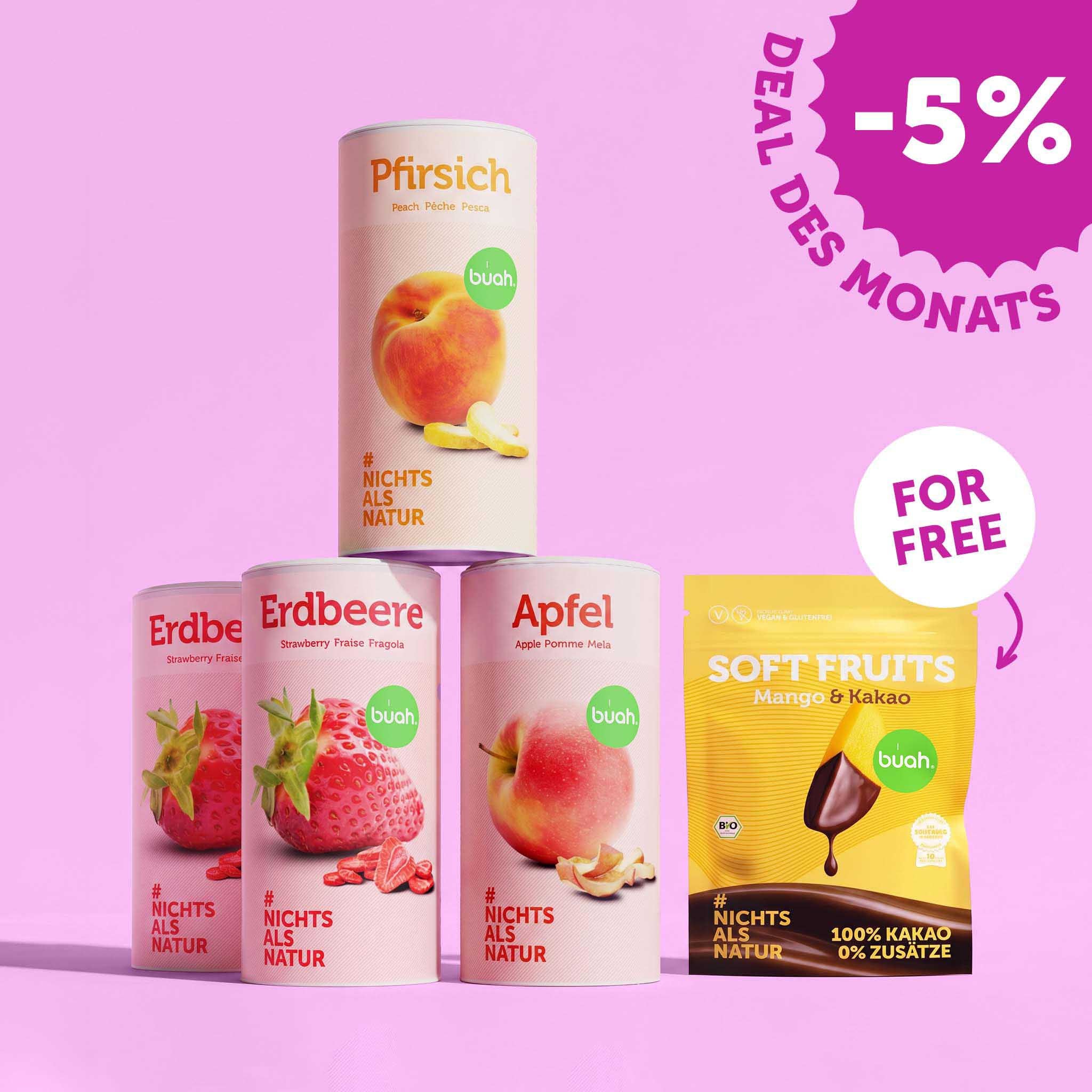 All Products